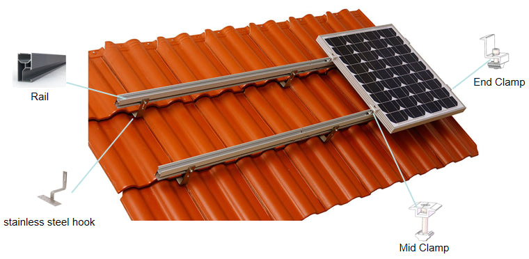 Xiamen 9Sun Solar Technology Co., Ltd. - Montagesysteme - Tile Roof Mounting System Tile Roof Mounting System - Art. 8455