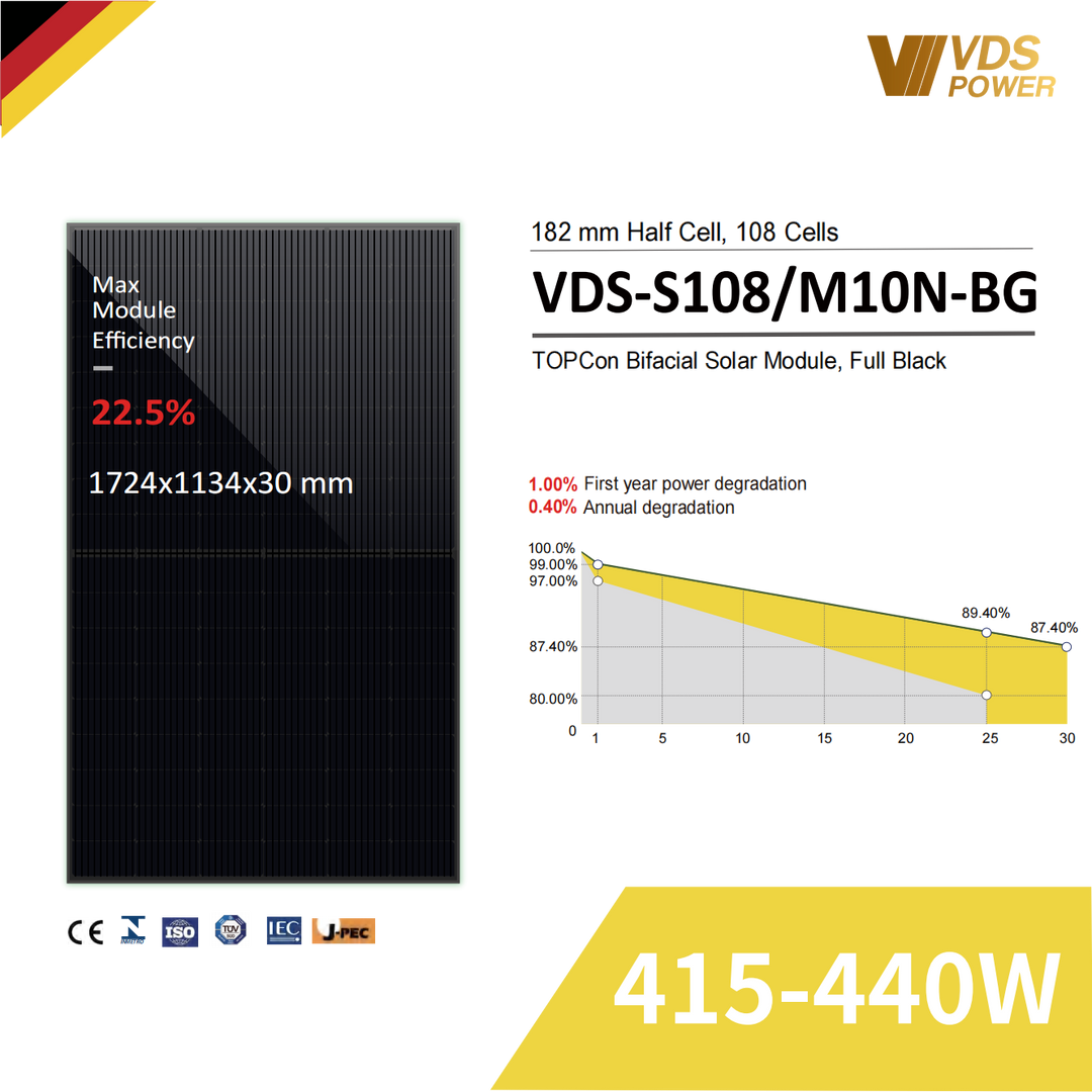 Jiangsu VDS Renewable Technology Co., Ltd. - Solarmodul - VDS-S108/M10N-BG 415-440W VDS-S108/M10N-BG 435W - Art. 231694