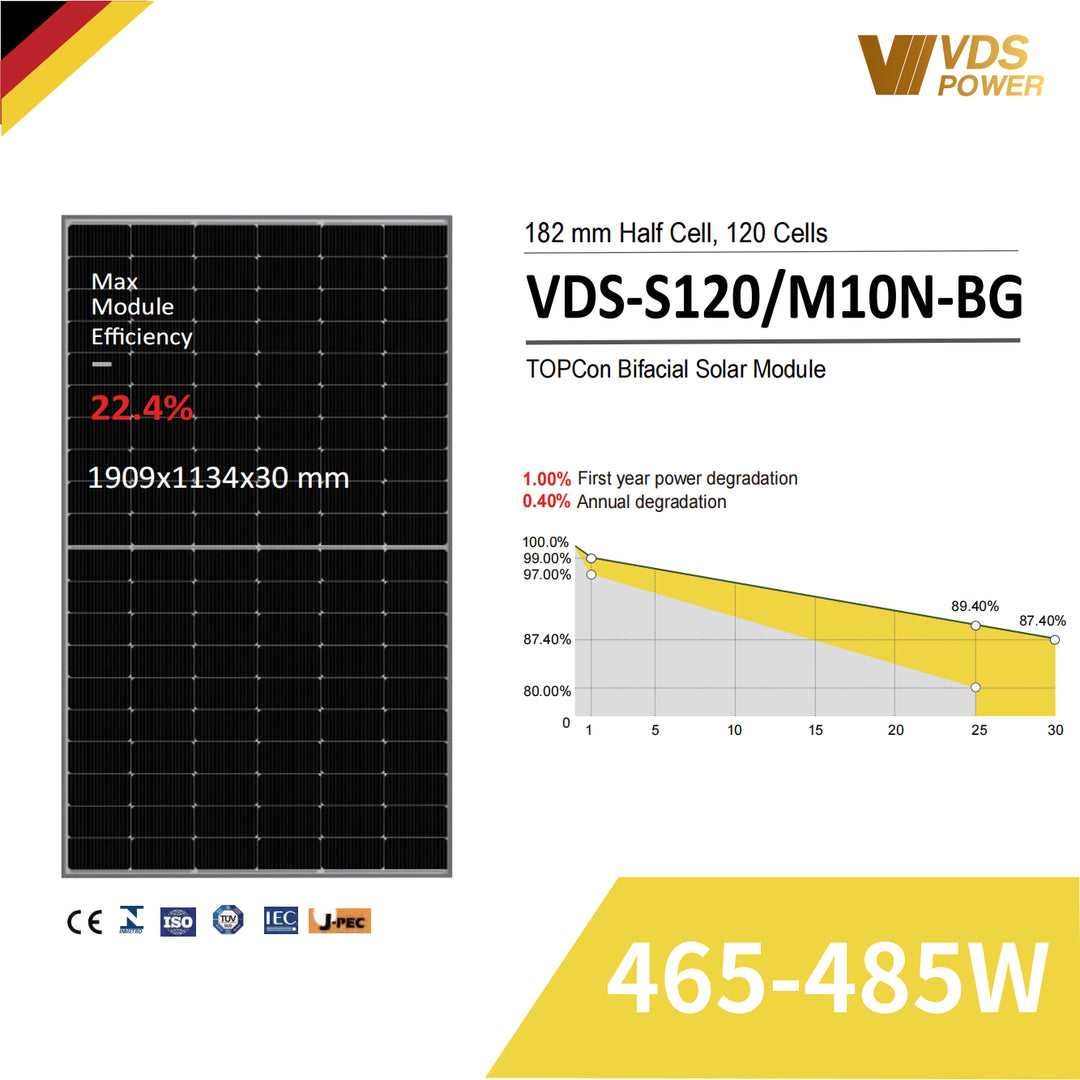 Jiangsu VDS Renewable Technology Co., Ltd. - Solarmodul - VDS-S120/M10N-BG 465-485W VDS-S120/M10N-BG 475W - Art. 231698