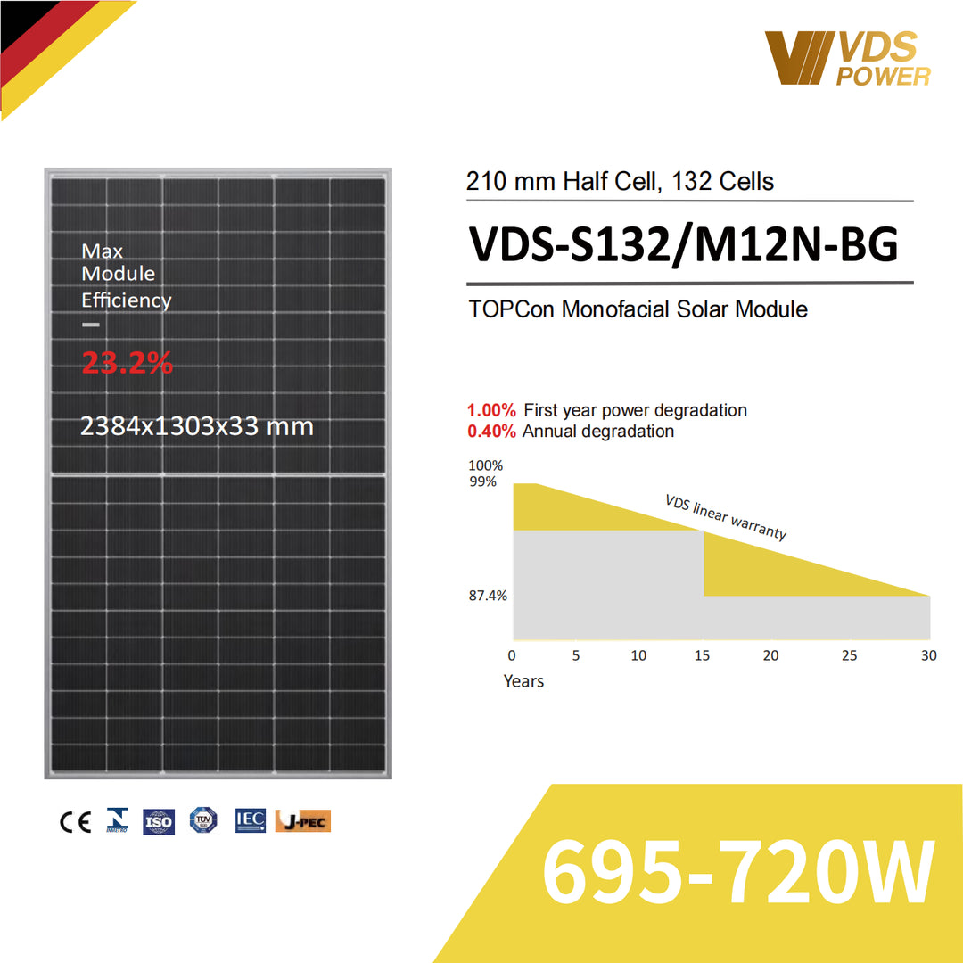 Jiangsu VDS Renewable Technology Co., Ltd. - Solarmodul - VDS-S132/M12N-BG 695-720W VDS-S132/M12N-BG 710W - Art. 231733