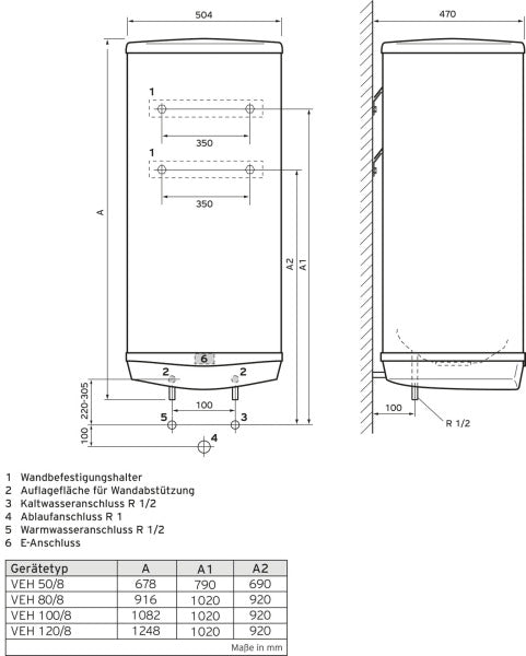 Vaillant Elektro-Warmwasserspeicher VEH 120/8 exclusive druckfest