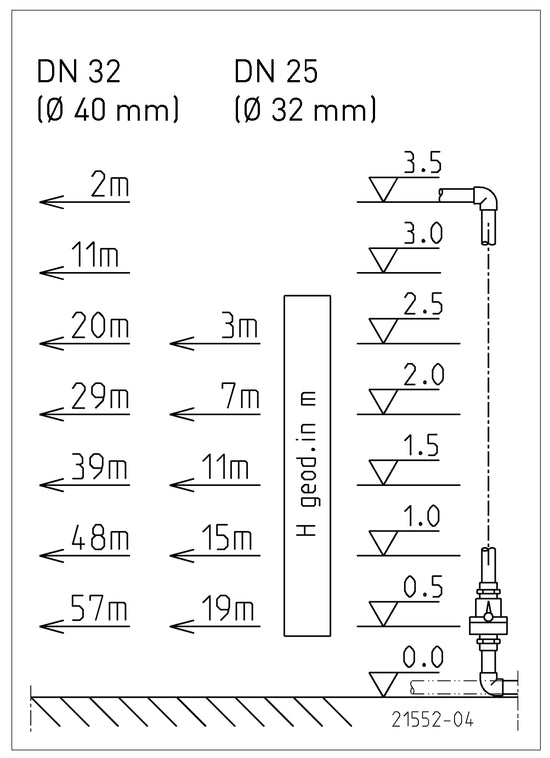 JUNG PUMPEN WCfix 260 - Art. JP09268