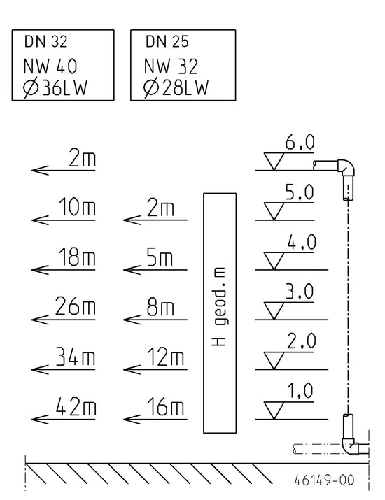 JUNG PUMPEN WCfix Plus - Art. JP45367