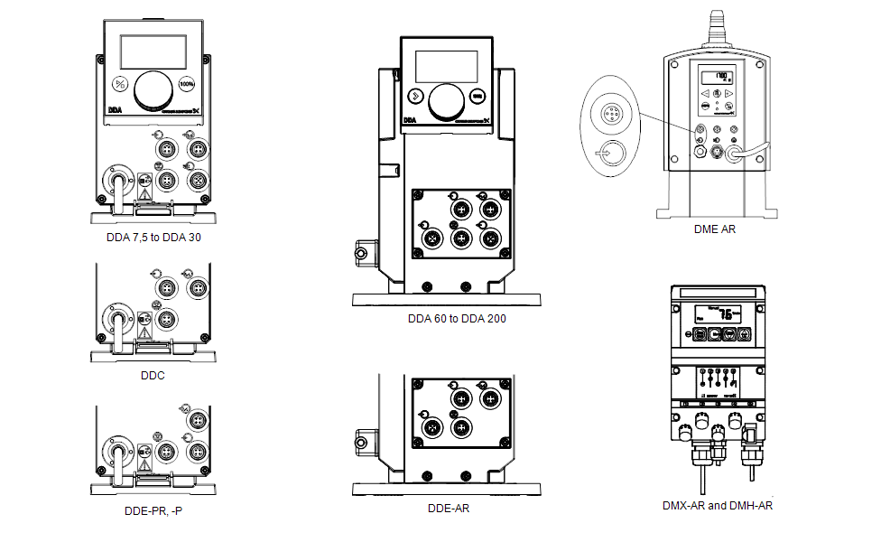 GRUNDFOS Zubehör für Dosierpumpe Cable Art. 96440447