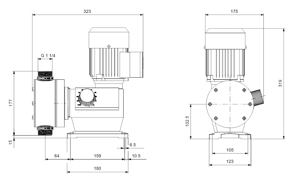 GRUNDFOS Mechanische Dosierpumpe DMX 75-4 B-PVC/E/C-X-E1U3U3XEMNG - Art. 99772110