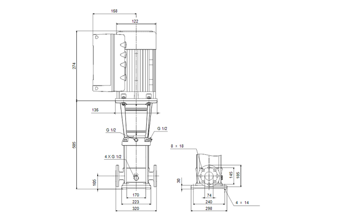 GRUNDFOS Kreiselpumpe CRE 32-1-1 A-F-A-E-HQQE - Art. 98390932