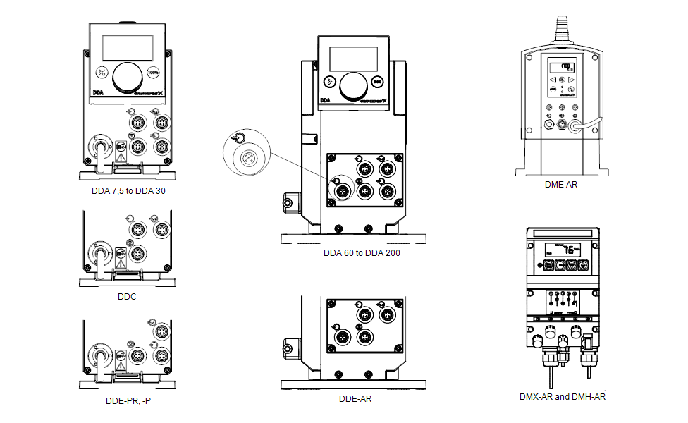 GRUNDFOS Zubehör Dosierpumpen Cable - Art.  98589048