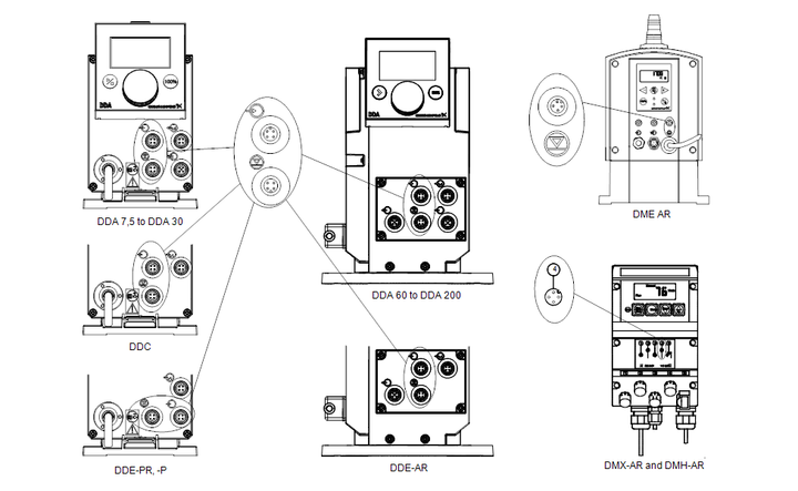 GRUNDFOS Zubehör Dosierpumpen Cable - Art. 96609016