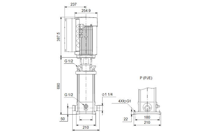 GRUNDFOS Kreiselpumpe CRNE 3-23 Q-P-T-E-HQQE - Art. 99050566