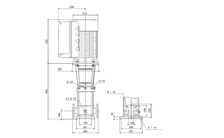 GRUNDFOS Kreiselpumpe CRNE 64-3-2 N-F-A-V-HQQV - Art. 96124049