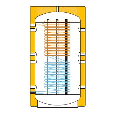 ACV Pufferspeicher mit Warmwasserbereitung mit Wärmetauscher, 600 Liter, mit Weichschaum-Polyesterisolierung, vormontiert geliefert TST FAST 600 003225