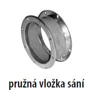 Alteko RFC-RFE 280-PVS-AKV1 – Flexible Verbindung, Rohr 280 mm, Edelstahl AKV1