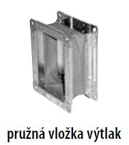 Alteko RFC-RFE 280-PV – Flexible Verbindung, Anschluss 200 x 280 mm