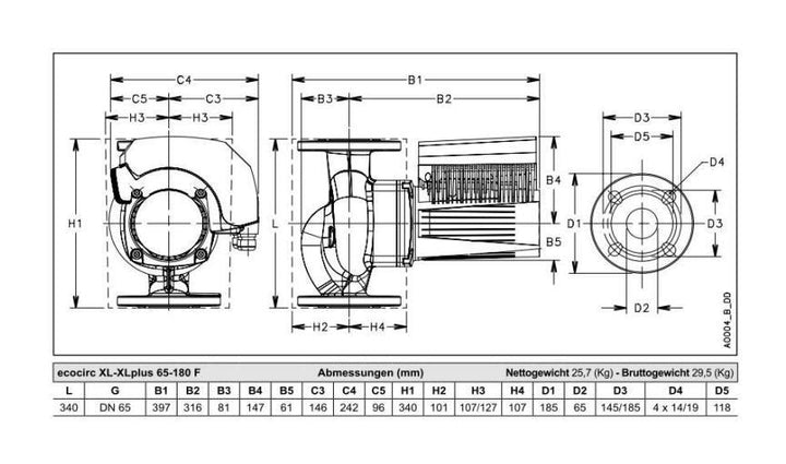 Lowara Hocheffizienzpumpe H-Pumpe ecocirc XLplus 65-180 F L:340 FL DN65 PN6/10 max. H:18m 50-1495W