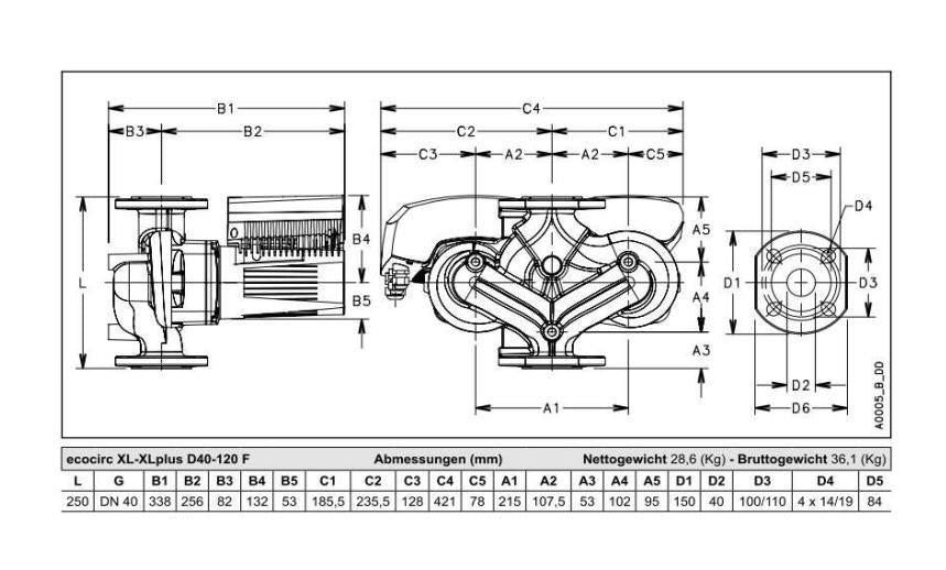 Lowara Hocheffizienzpumpe H-Pumpe ecocirc XLplus D 40-120 F L:250 FL DN40 PN6/10 max. H:12m 32-540W