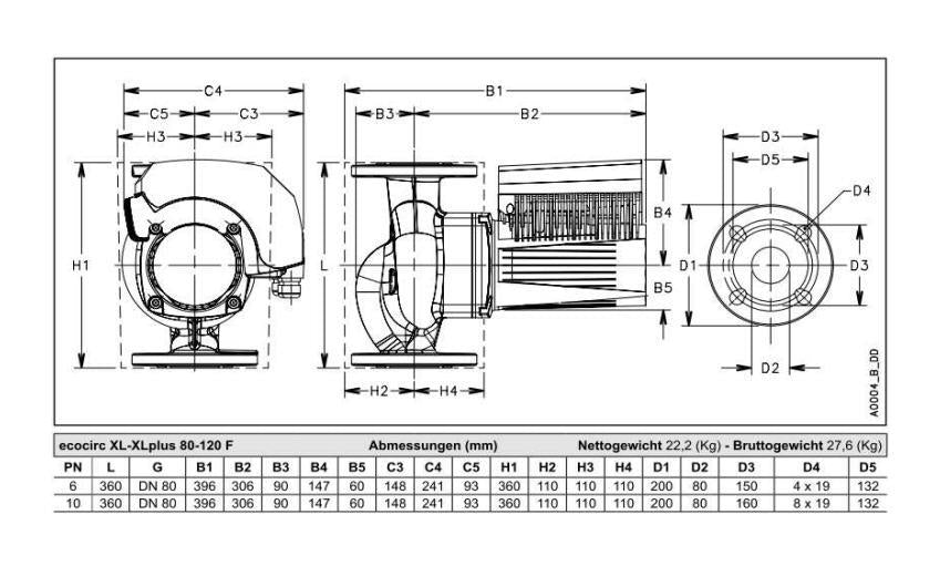 Lowara Hocheffizienzpumpe H-Pumpe ecocirc XL 80-120 F L:360 FL DN80 PN10 max. 12m 55-1510W