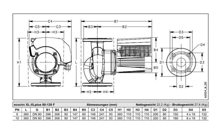 Lowara Hocheffizienzpumpe H-Pumpe ecocirc XL 80-120 F L:360 FL DN80 PN10 max. 12m 55-1510W
