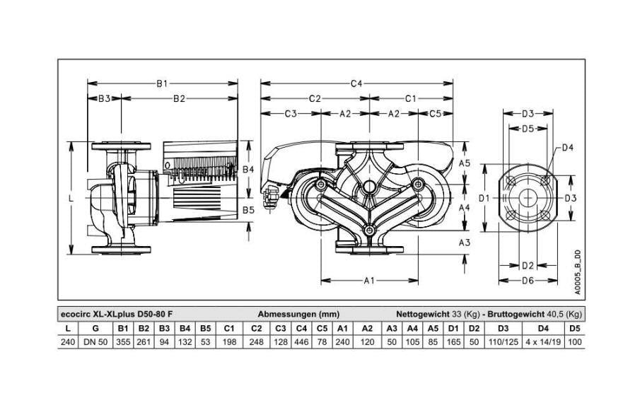 Lowara Hocheffizienzpumpe H-Pumpe ecocirc XLplus D 50-80 F L:240 FL DN50 PN6/10 max. H:8m 34-395W