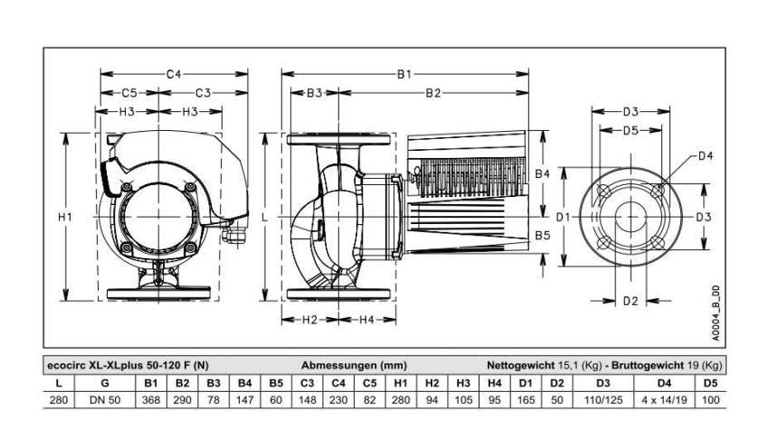 Lowara Z-Pumpe ecocirc XL N 50-120 F L:280 FL DN50 PN6/10 max. H:12m 52-927W