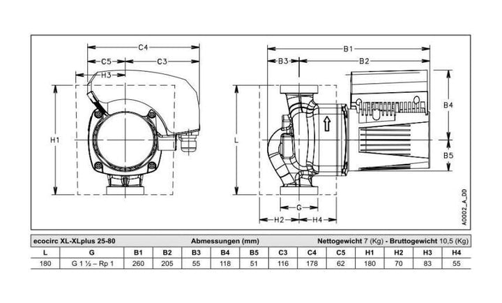 Lowara Hocheffizienzpumpe H-Pumpe ecocirc XL 25-80 L:180 G1 1/2" PN10 max. H:8m 17-193W
