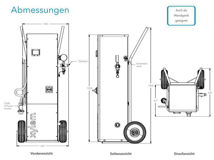 Lowara Elektroheizung EPAX18Plus L:145 max. H:5,8m P:16kW 9-42W
