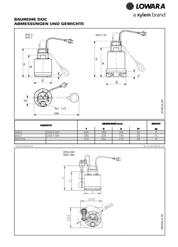 Lowara Schmutzwasserpumpe DOC 7 SG/A max. H:10,4m Rp1 1/4" max. Eintaucht.:5m