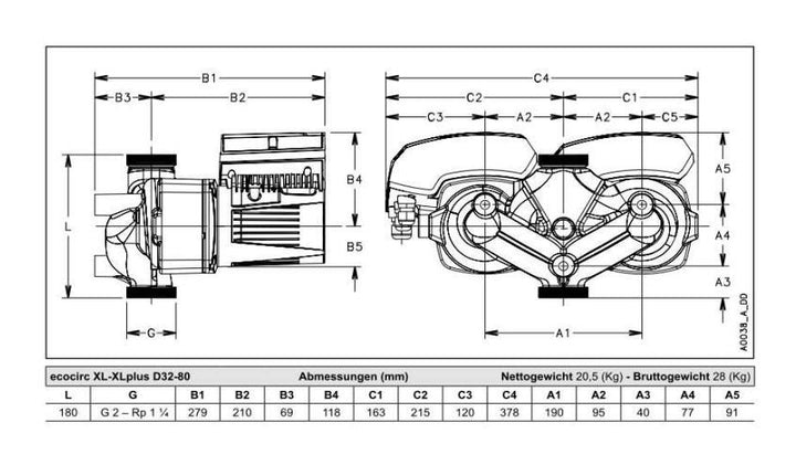 Lowara Hocheffizienzpumpe H-Pumpe ecocirc XL D 32-80 L:180 Gew. DN32 PN6/10 max. H:8m 16-190W