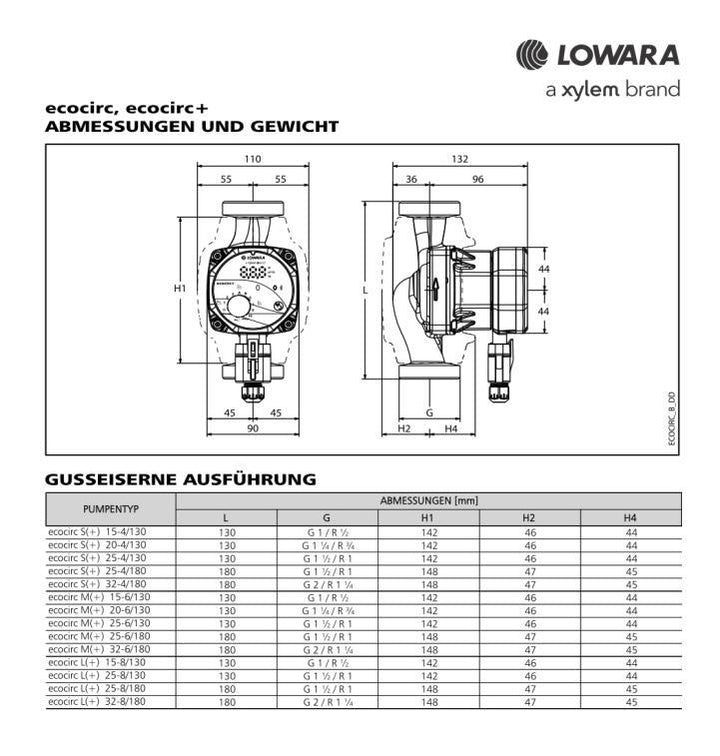 Lowara Hocheffizienzpumpe H-Pumpe ecocirc L+ 25-8/130 L:130 G1 1/2" PN10 max. H:8m 60W