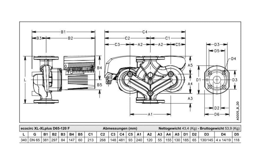 Lowara Hocheffizienzpumpe H-Pumpe ecocirc XLplus D 65-120 F L:340 FL DN65 PN6/10 max. H:12m 55-935W