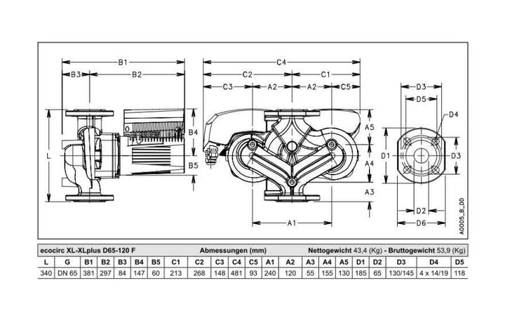 Lowara Hocheffizienzpumpe H-Pumpe ecocirc XLplus D 65-120 F L:340 FL DN65 PN6/10 max. H:12m 55-935W