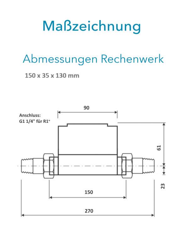 Sensus Kombinierter WMZ PoThF-Set PF130 Qp 3,5 B DN25 L:150 AG1 1/4" PN16 45/5,2 wM-Bus