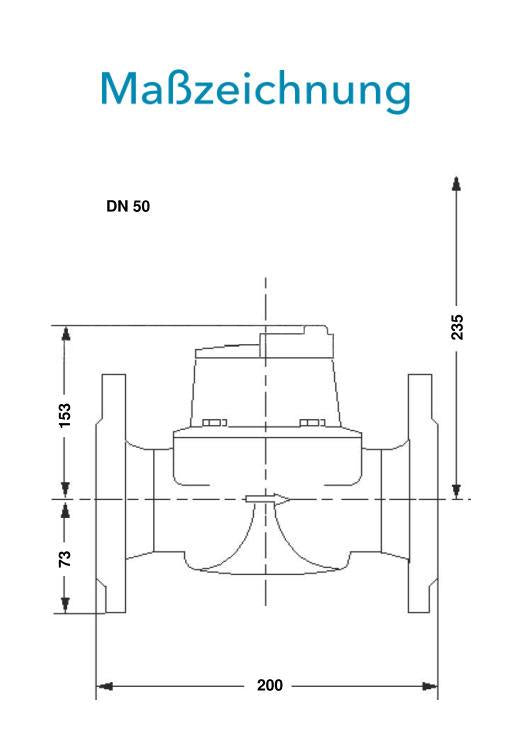 Sensus Großwasserzähler GWZ MeiStream Q3_40 DN65 L:200 FL PN16 Mbus 100L