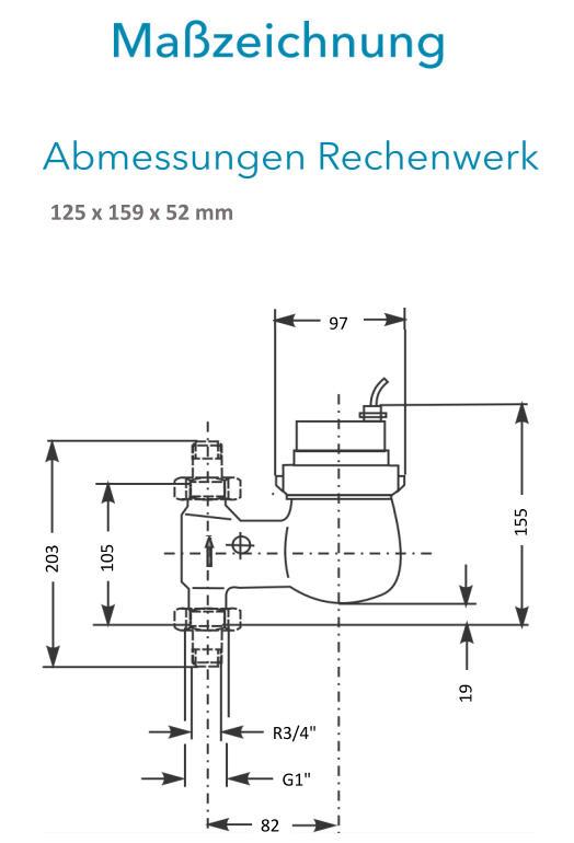 Sensus Kombinierter WMZ PoTh-Set AN130 qp 1,5 N DN20 L:105 S/AG1" PN16 45/5,2