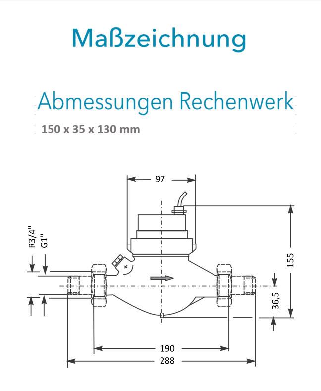 Sensus Kombinierter WMZ PoThF-Set AN130 qp 1,5 B DN20 L:190 H/AG1" PN16 45/5,2 wM-Bus