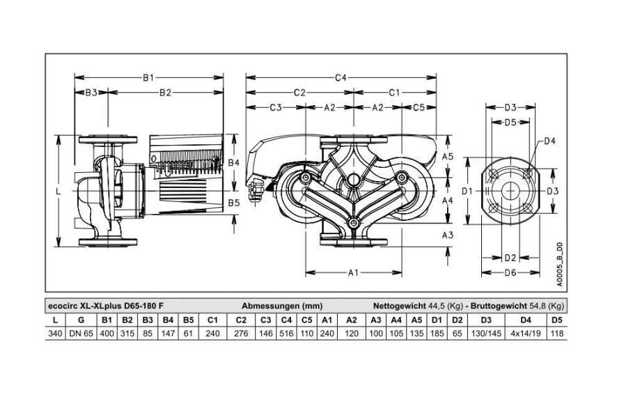 Lowara Hocheffizienzpumpe H-Pumpe ecocirc XLplus D 65-180 F L:340 FL DN65 PN6/10 max. H:18m 49-1400W