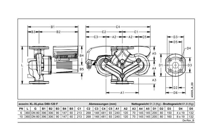Lowara Hocheffizienzpumpe H-Pumpe ecocirc XLplus D 80-120 F L:360 FL DN80 PN6 max. H:12m 55-1560W