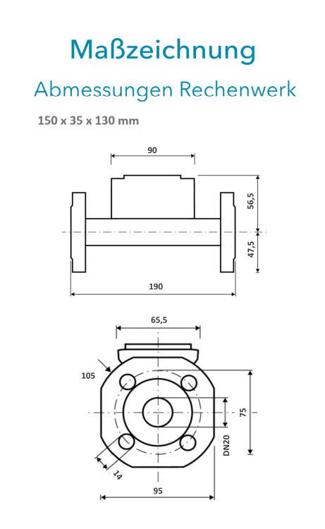 Sensus Kombinierter WMZ PoThF-Set PF130 Qp 1,5 B DN20 L:190 FL PN16 100/6,0 wM-Bus