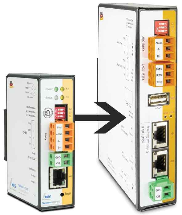 Hertek Upgrade von 2.500 auf 40.000 Datenverbindungen, neues Gateway - Art. BMS165
