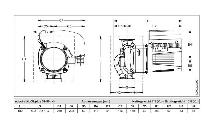 Lowara Z-Pumpe ecocirc XLplus N 32-80 L:180 G2" PN6/10 max. H:8m 18-191W