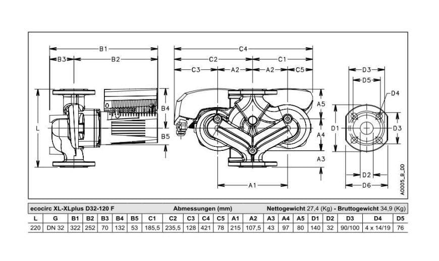 Lowara Hocheffizienzpumpe H-Pumpe ecocirc XLplus D 32-120 F L:220 FL DN32 PN6/10 max. H:12m 34-551W