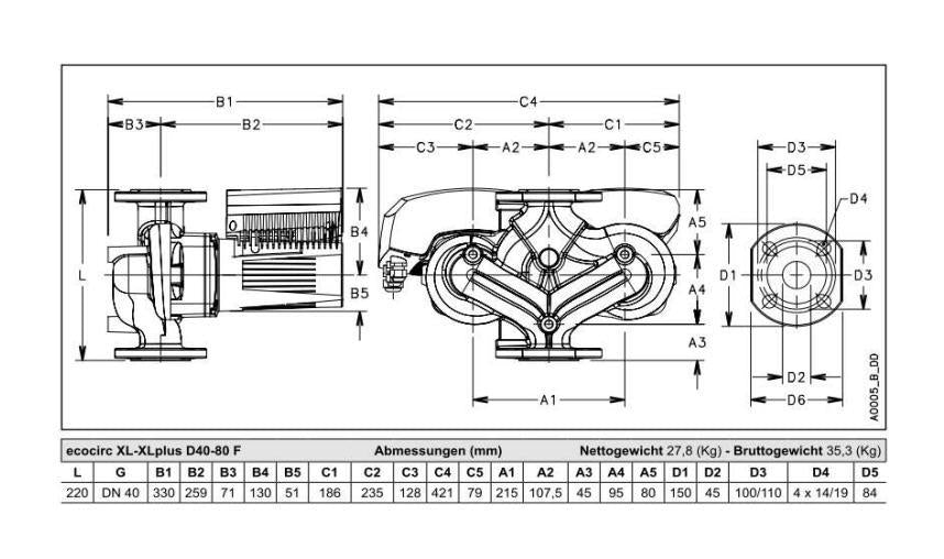 Lowara Hocheffizienzpumpe H-Pumpe ecocirc XLplus D 40-80 F L:220 FL DN40 PN6/10 max. H:8m 14-335W
