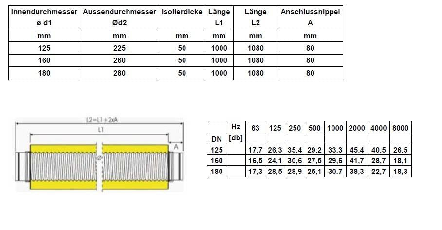 Wolf Schalldämpfer flexibel DN160 1000mm, CWL -Art.2577799