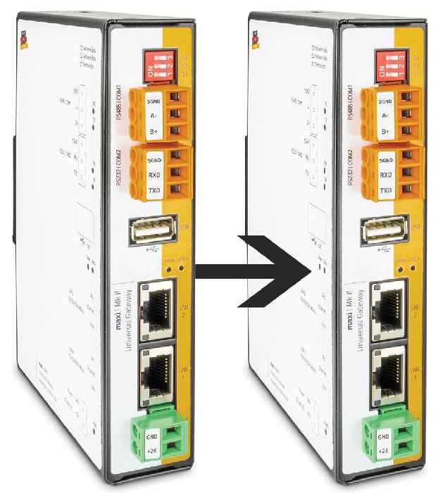 Hertek Upgrade von 20.000 auf 40.000 Datenverbindungen - Art. BMS166