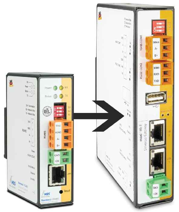 Hertek Upgrade von 2.500 auf 20.000 Datenverbindungen, neues Gateway - Art. BMS164
