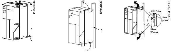 Danfoss Rückplatte zur Kühlluftführung für IP21/55 verzinkt für B1 Gehäuse -Art. 130B3383