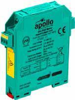 NSC Sicherheitstechnik DIN Rail Input/Output Modul - 250 VAC - Art. B02864-00