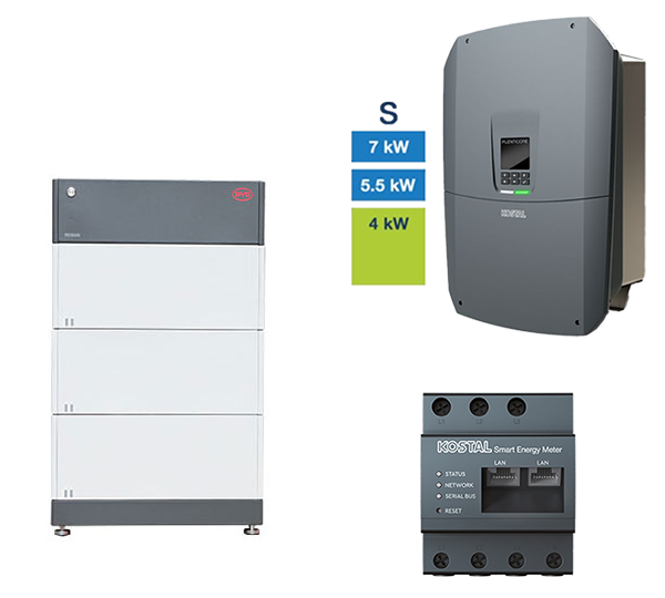 BYD + KOSTAL HV-System, 4,0-7,0 kW, 8,28 kWh nutzbar, 3-phasig, BYD HVM 8.3 + PLENTICORE S G3