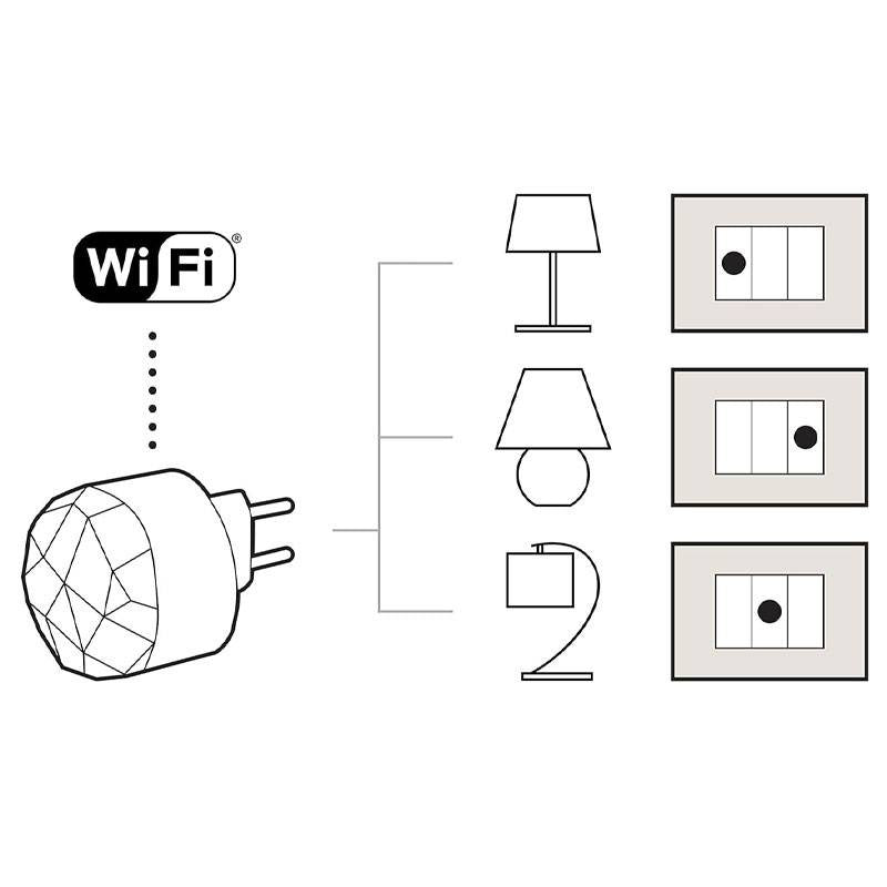 Bticino BT1 SNT3601KIT Zubehör WLAN