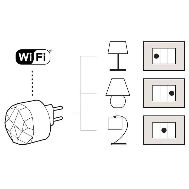 Bticino BT1 SNT3601KIT Zubehör WLAN