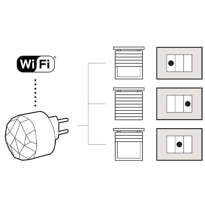 Bticino BT1 SAM3602KIT Smart-Rollladensatz
